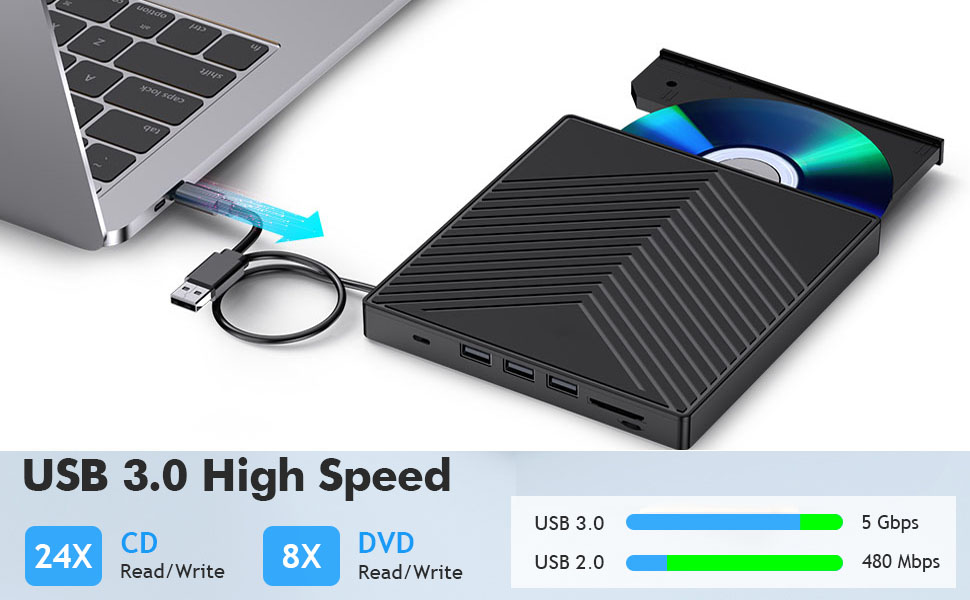 8-In-1 External DVD Driver USB