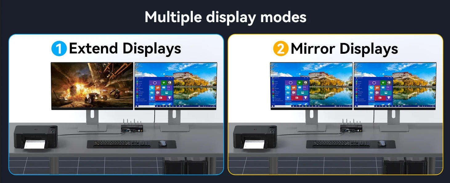 8K@60Hz Displayport KVM Switch 2 Monitors 2 Computers, 4K@120Hz Dual Monitor DisplayPort USB 3.0 KVM