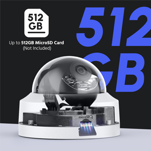Memory Card and NVR Storage Allowed