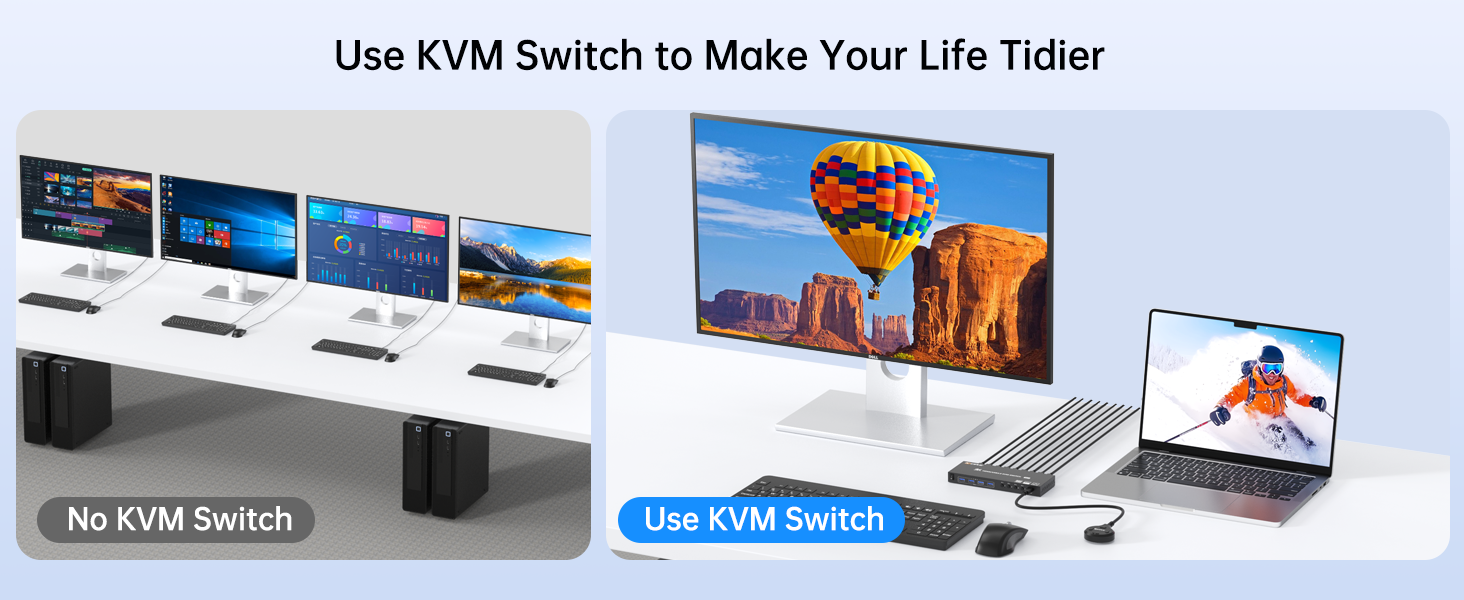 Each PC needs 1*HDMI+1*USB cable to connect to 4 port HDMI KVM switch,ensure USB devices work.