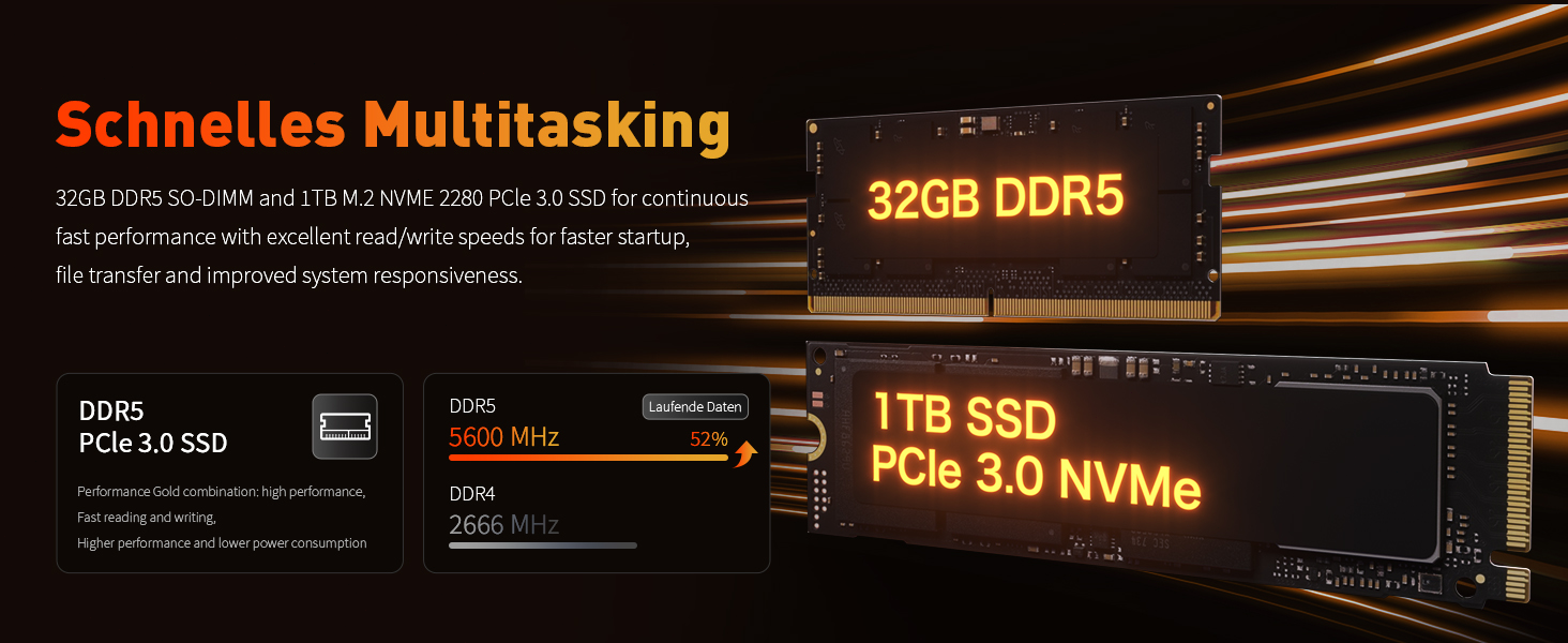 32GB DDR5 1TB SSD NVMe