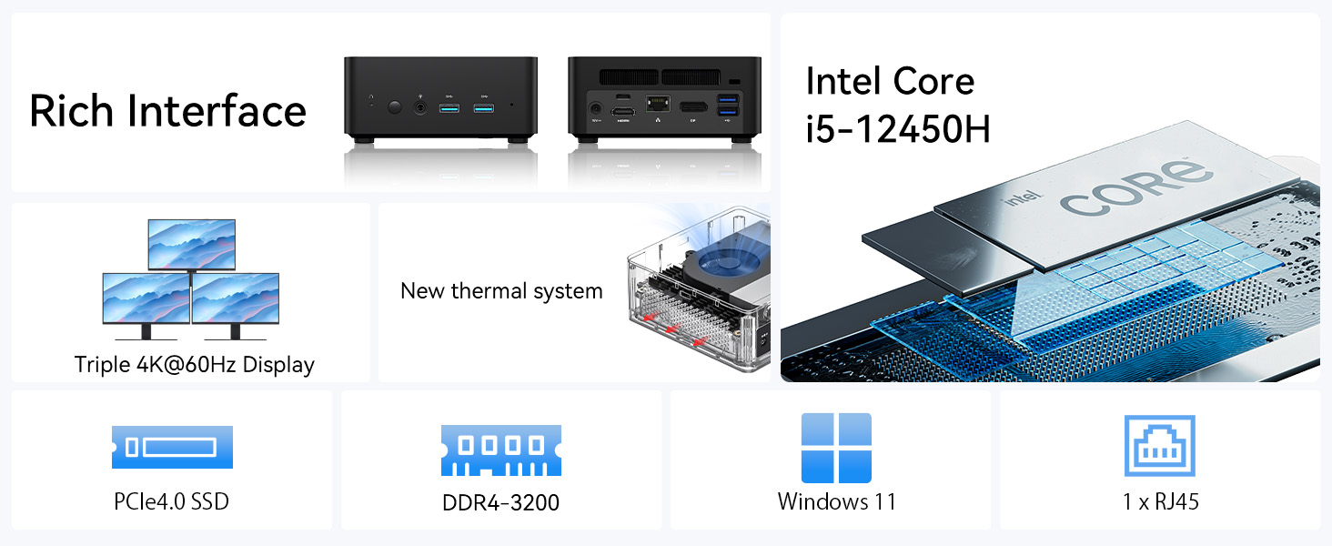 GD50 Mini PC