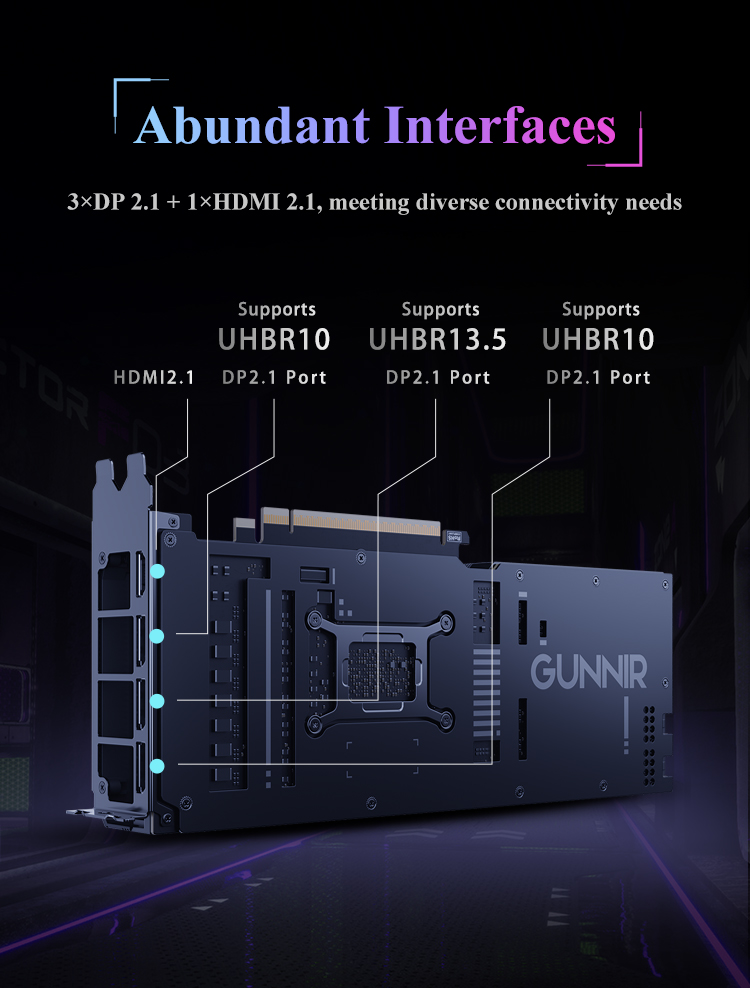 Professional Graphics Cards: OpenCL, AI Image Generation, Video Editing, Creative Design, Rendering,