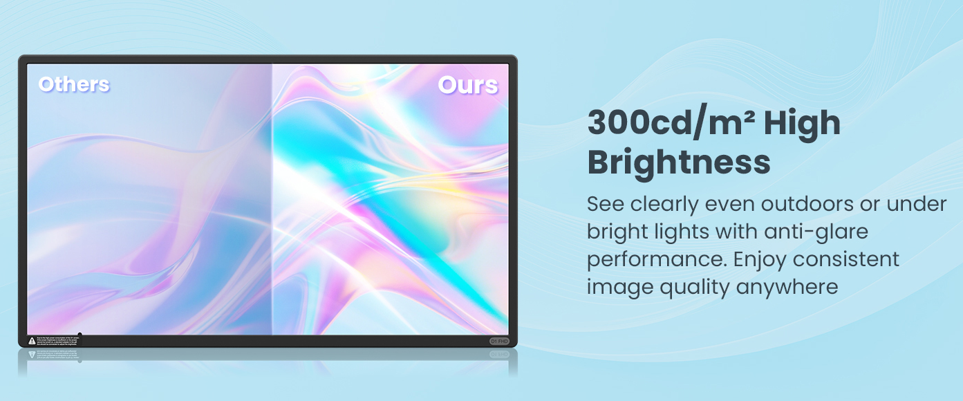 300cd/m* High Brightness