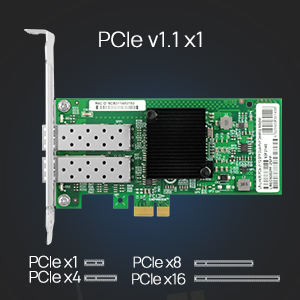 PCIe v1.1 x1
