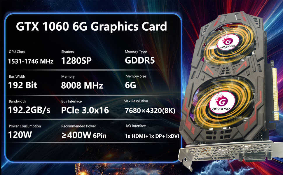 gtx 1060