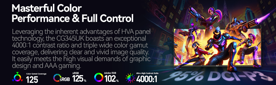 HKC CG345UK Curved Gaming Computer Monitor