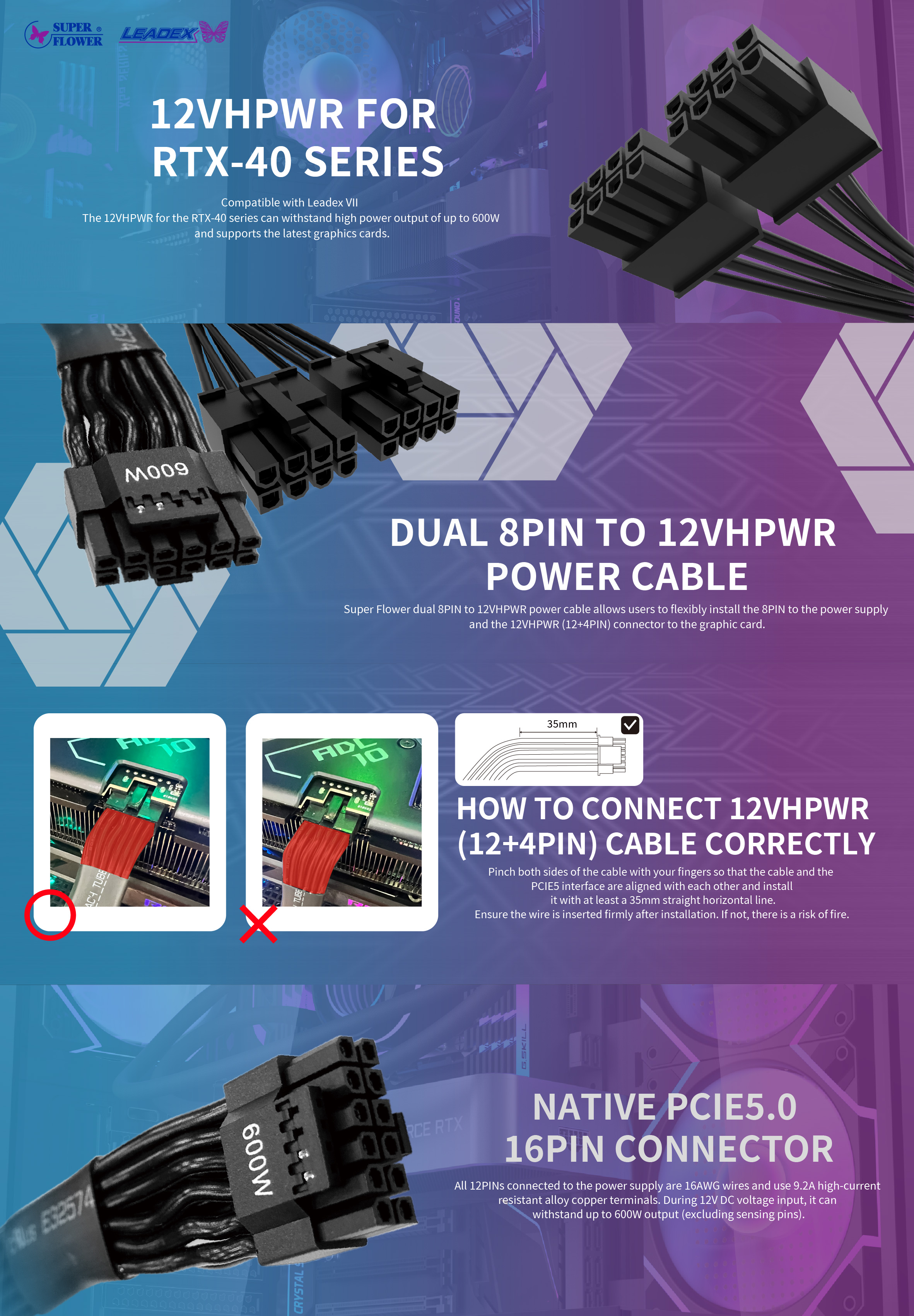 SF2PCIE-16P(I)_XG