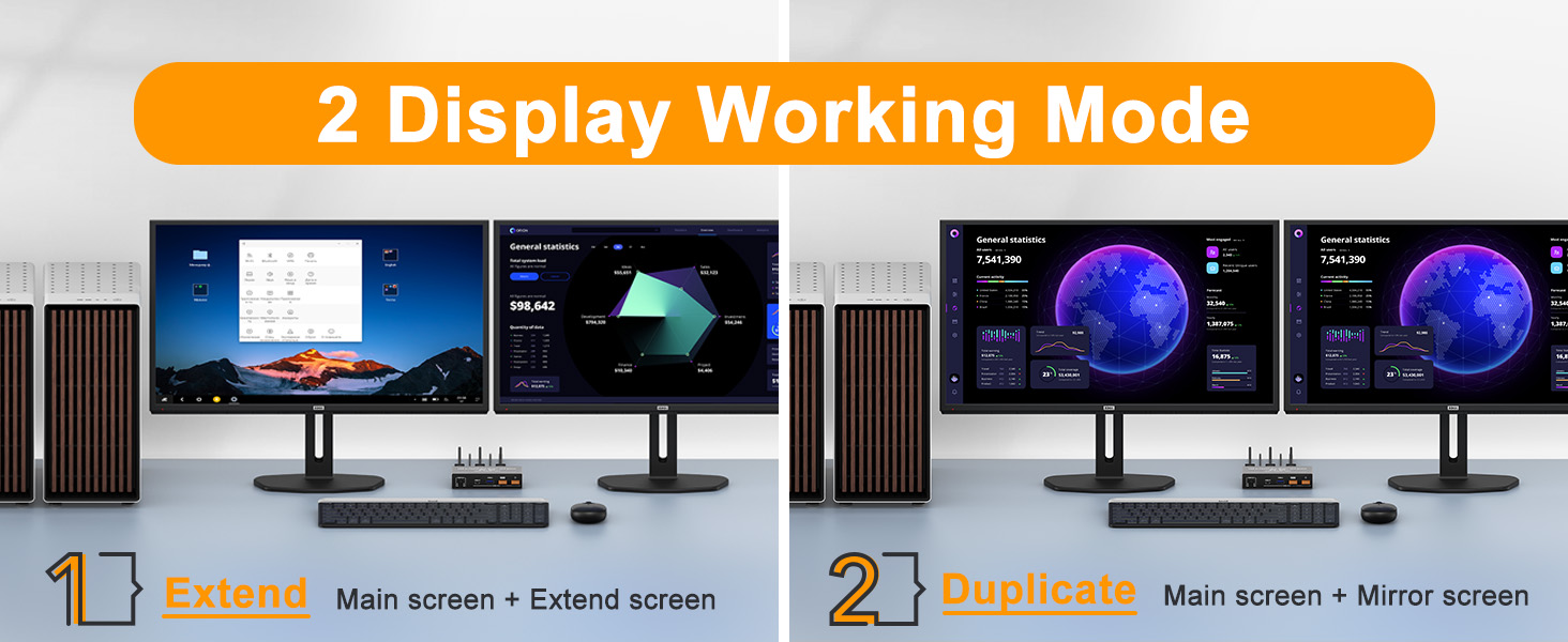 8K Dual Monitor KVM Switch, DisplayPort HDMI KVM Switch 2 Monitors 2 Computers, 4 USB 3.0 Ports