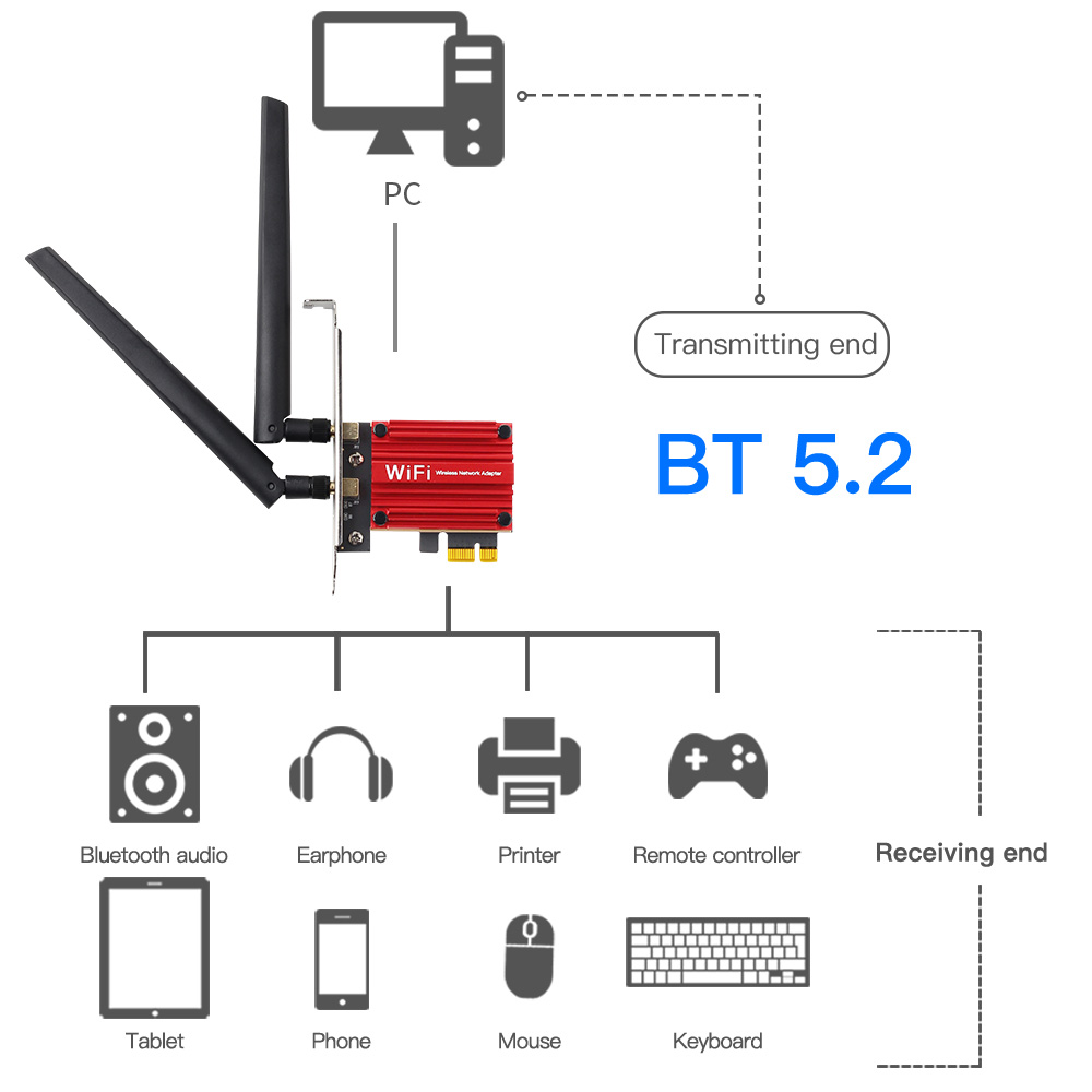 image for this item