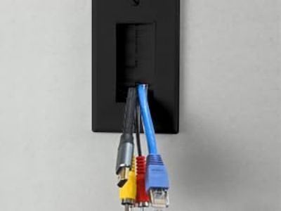 Place covers and tighten the screws.