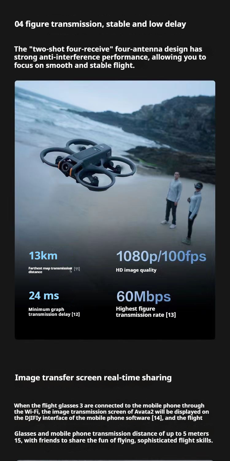 Dji Avata2