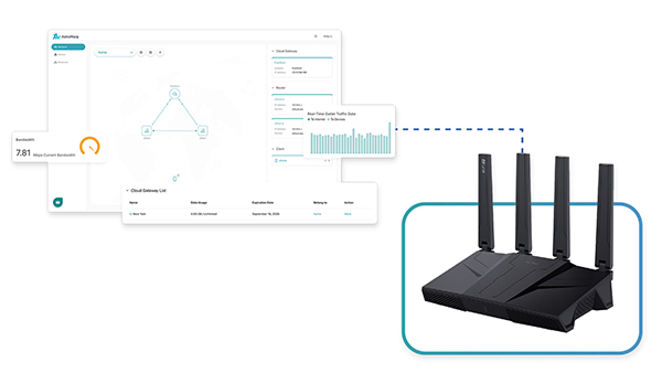 GL.iNet GL-BE9300 Flint 3 Tri-Band Wi-Fi 7 Router