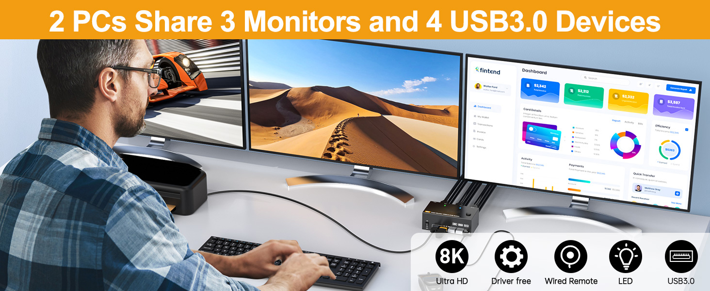 This KVM Switch allows 2 computers to share 3 monitors and 4 USB3.0 ports(keyboard,mouse and other U