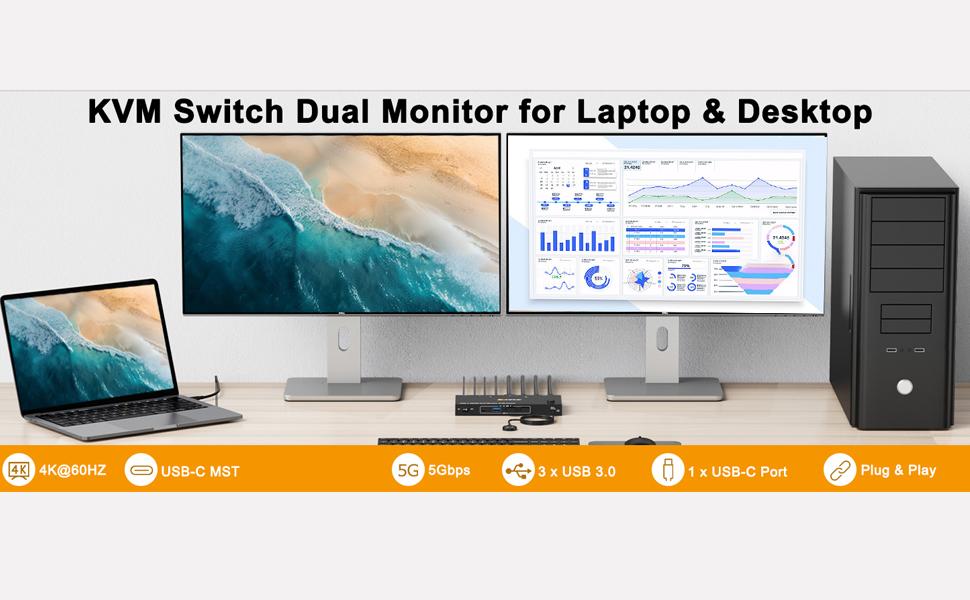 USB C KVM SWITCH for 1 Laptop+1 PC and 2 Monitor