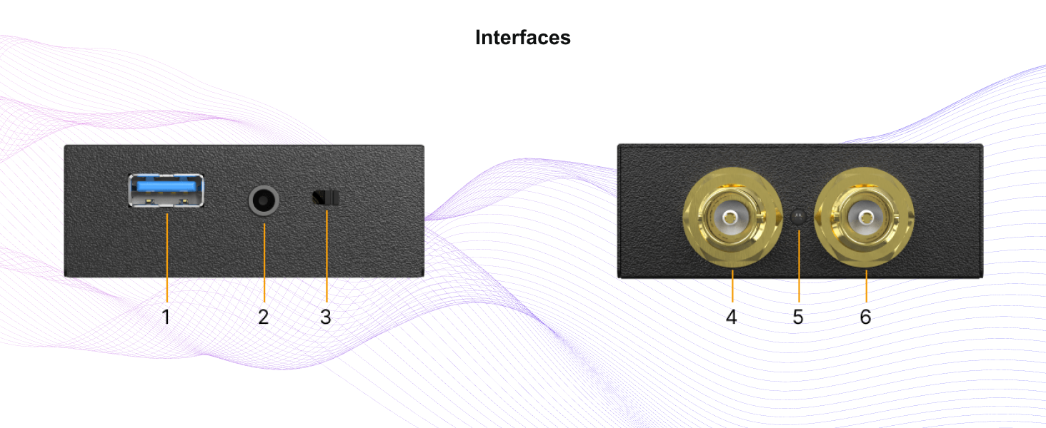 int