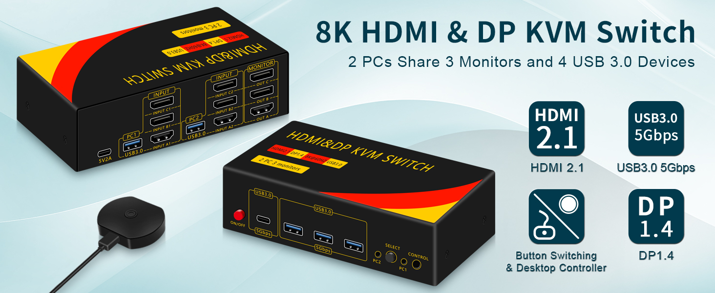 2*Displayport + 1*HDMI KVM Switches 3 Monitors 2 Computers, 8K@60HZ Triple Monitor KVM Switch
