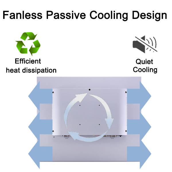 Fanless Design, Ultra-Quiet