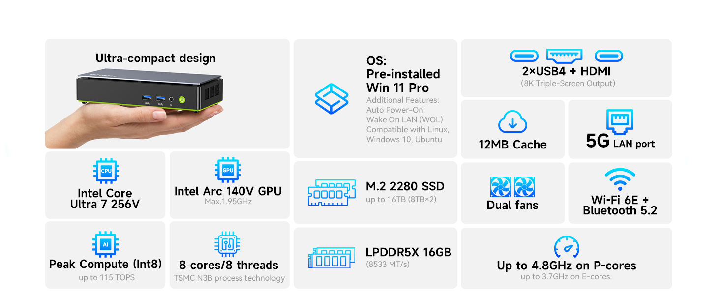 K13 Intel Core Ultra 7 256V Mini AI Workstation Desktop PC