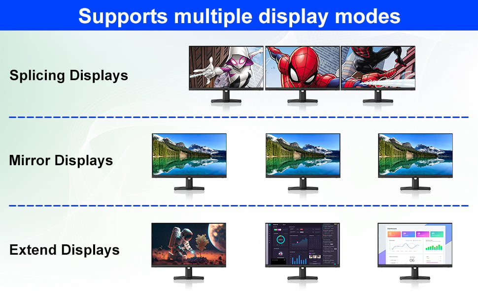 3 Display Modes