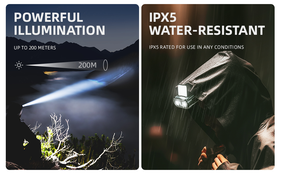 Powerful illumination,IPX5 WATER -RESISTANT