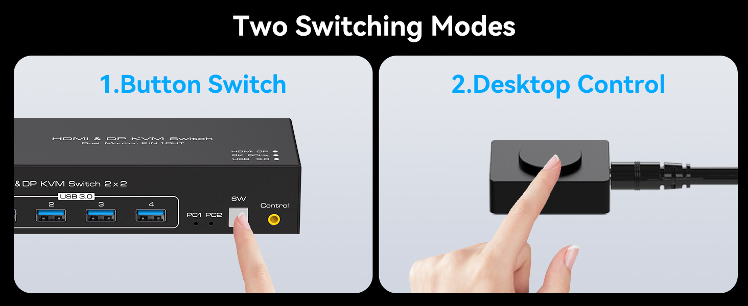 8K@60Hz KVM Switch 2 Monitors 2 Computers, 4K@120Hz HDMI + Displayport Dual Monitor KVM Switches