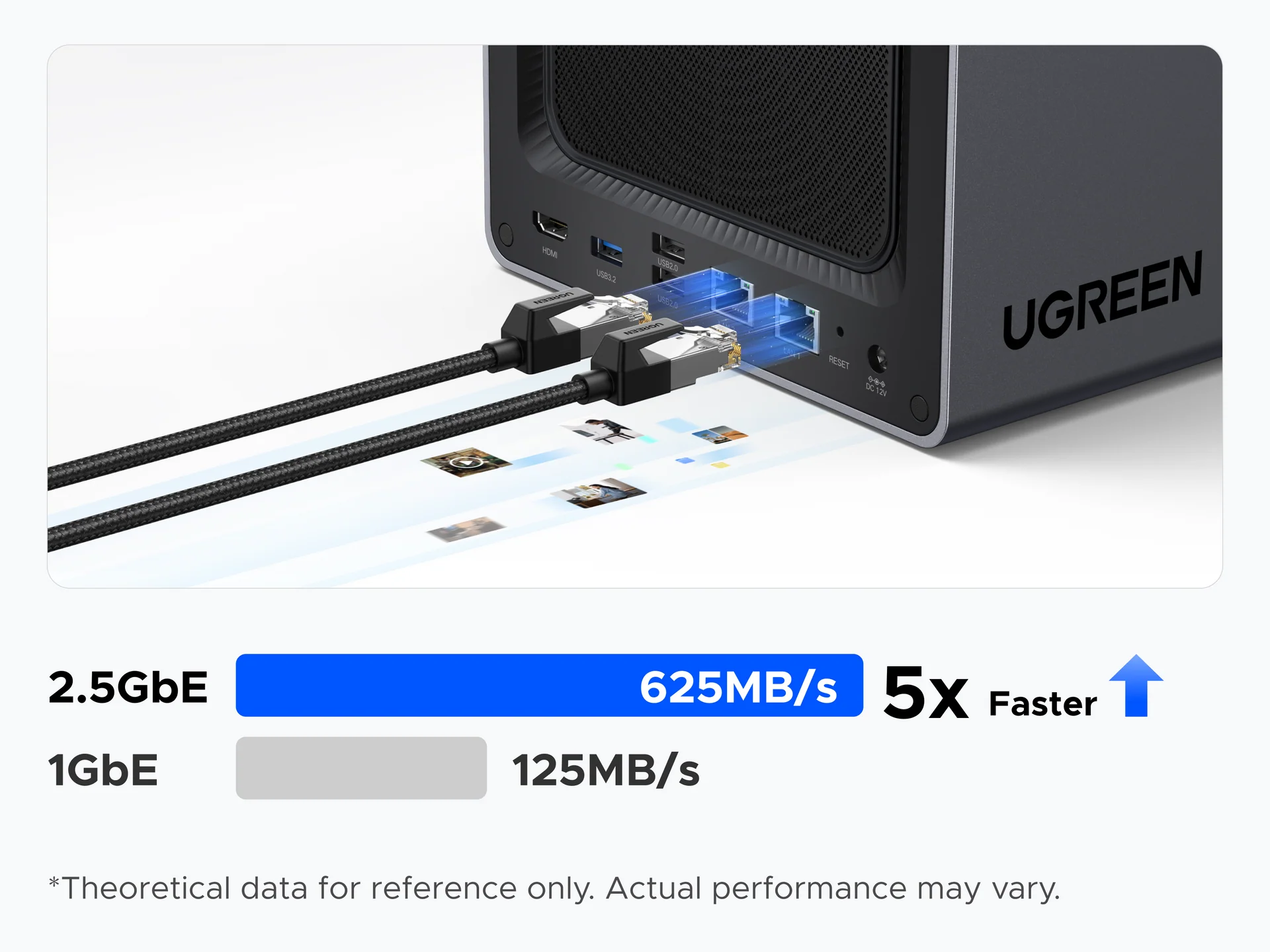 UGREEN NASync DXP4800 Plus NAS