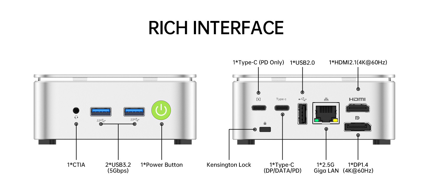 RICH INTERFACE