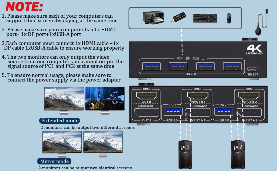 Please Note!  1, Please make sure your computer has DP ports + HDMI port +1 USB A port  2. Please d