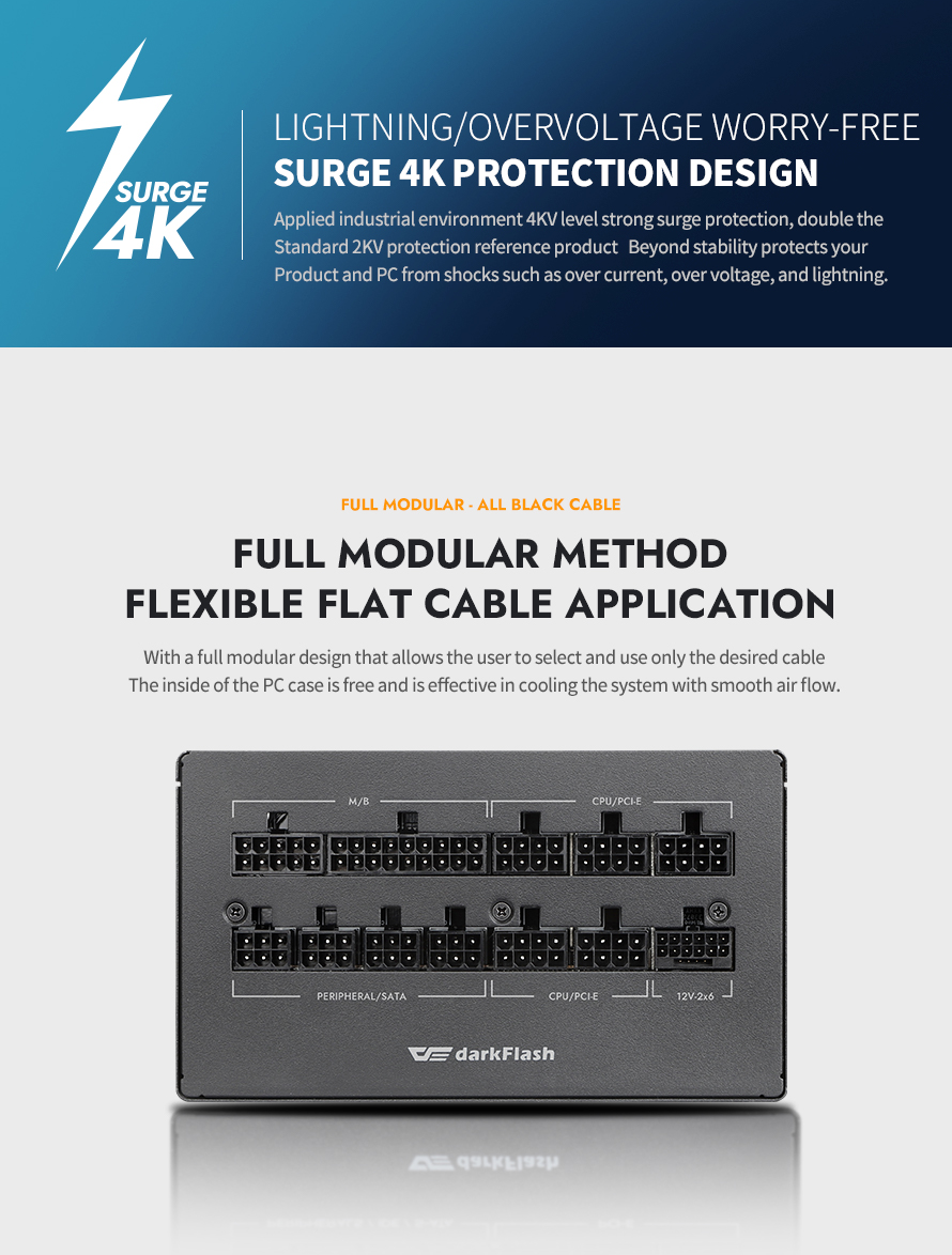 darkFlash PMT750, 750W Fully Modular Power Supply, 80 PLUS Gold & Cybenetics Platinum Certified