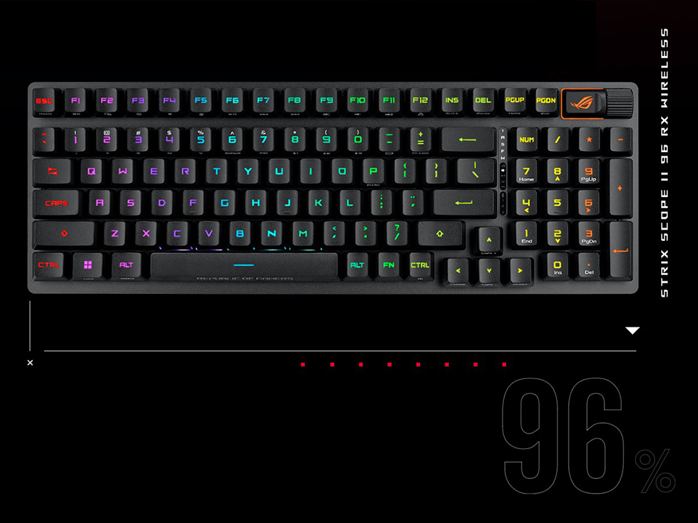 ASUS ASUS ROG Strix Scope II 96 RX Wireless Optical Gaming Keyboard