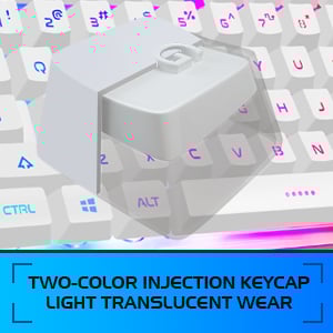 Double-shot injection keycaps