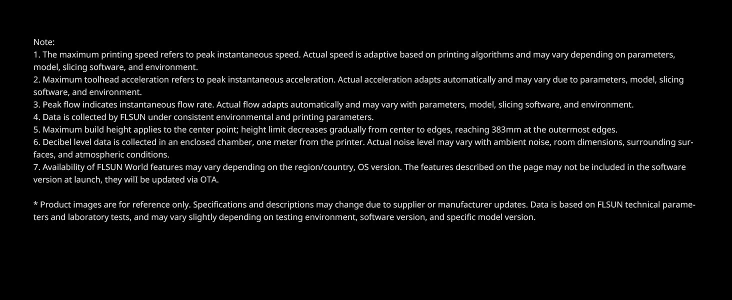 big 3d printer