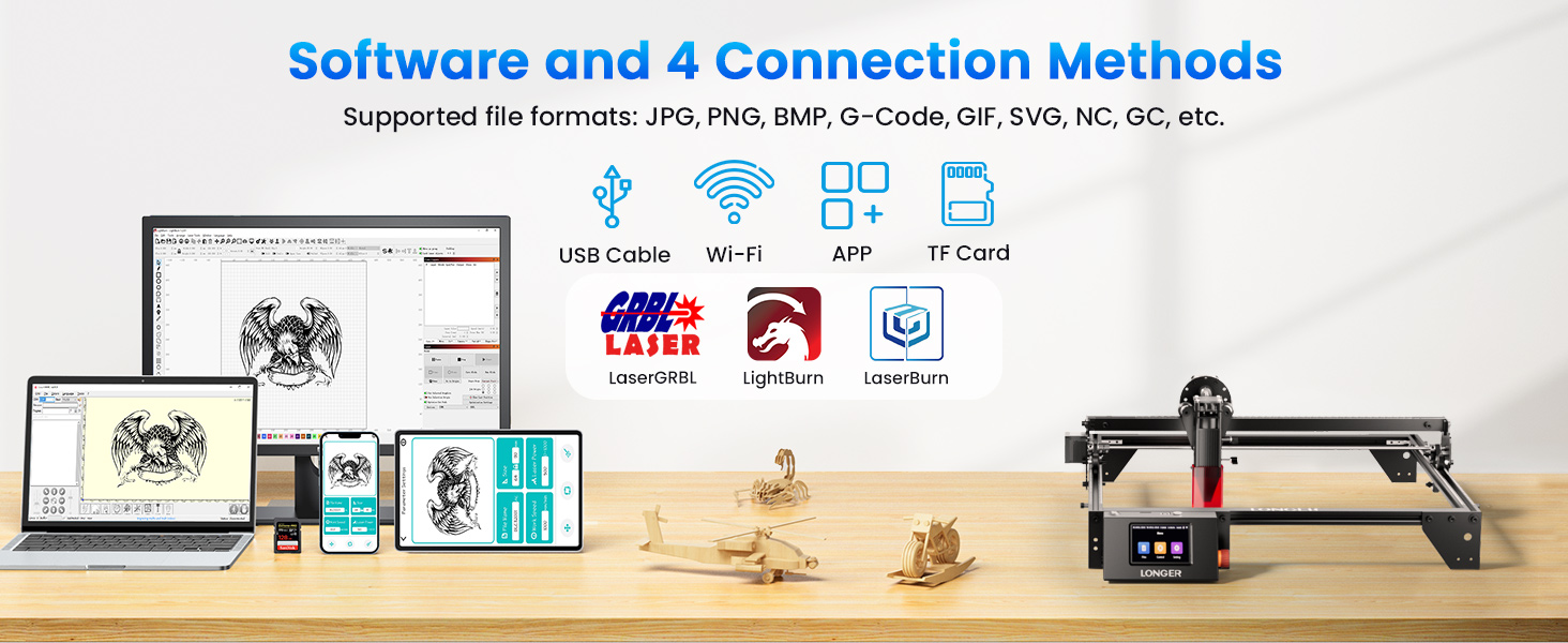 Software and 4 Connection Methods