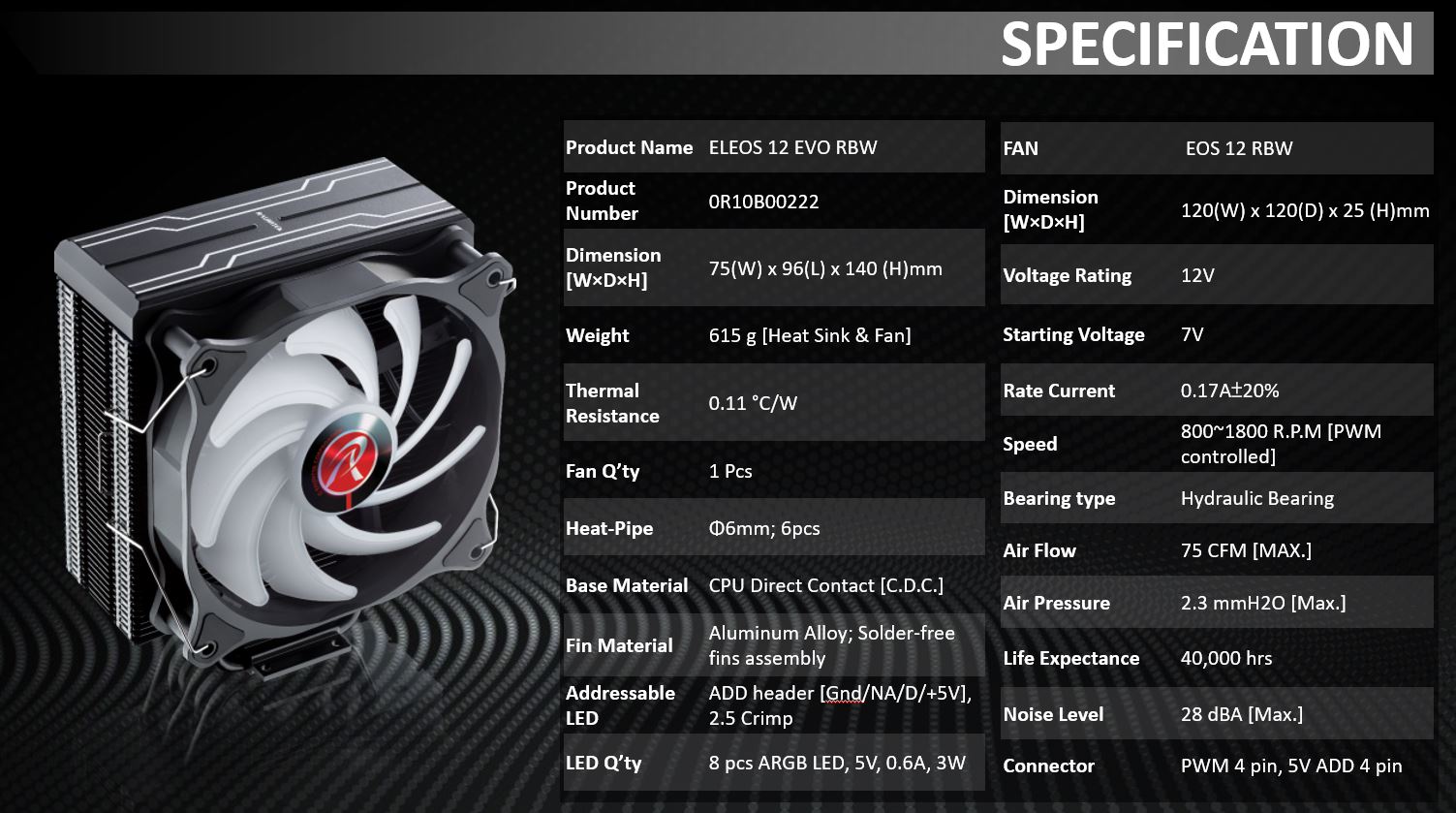 image for this item