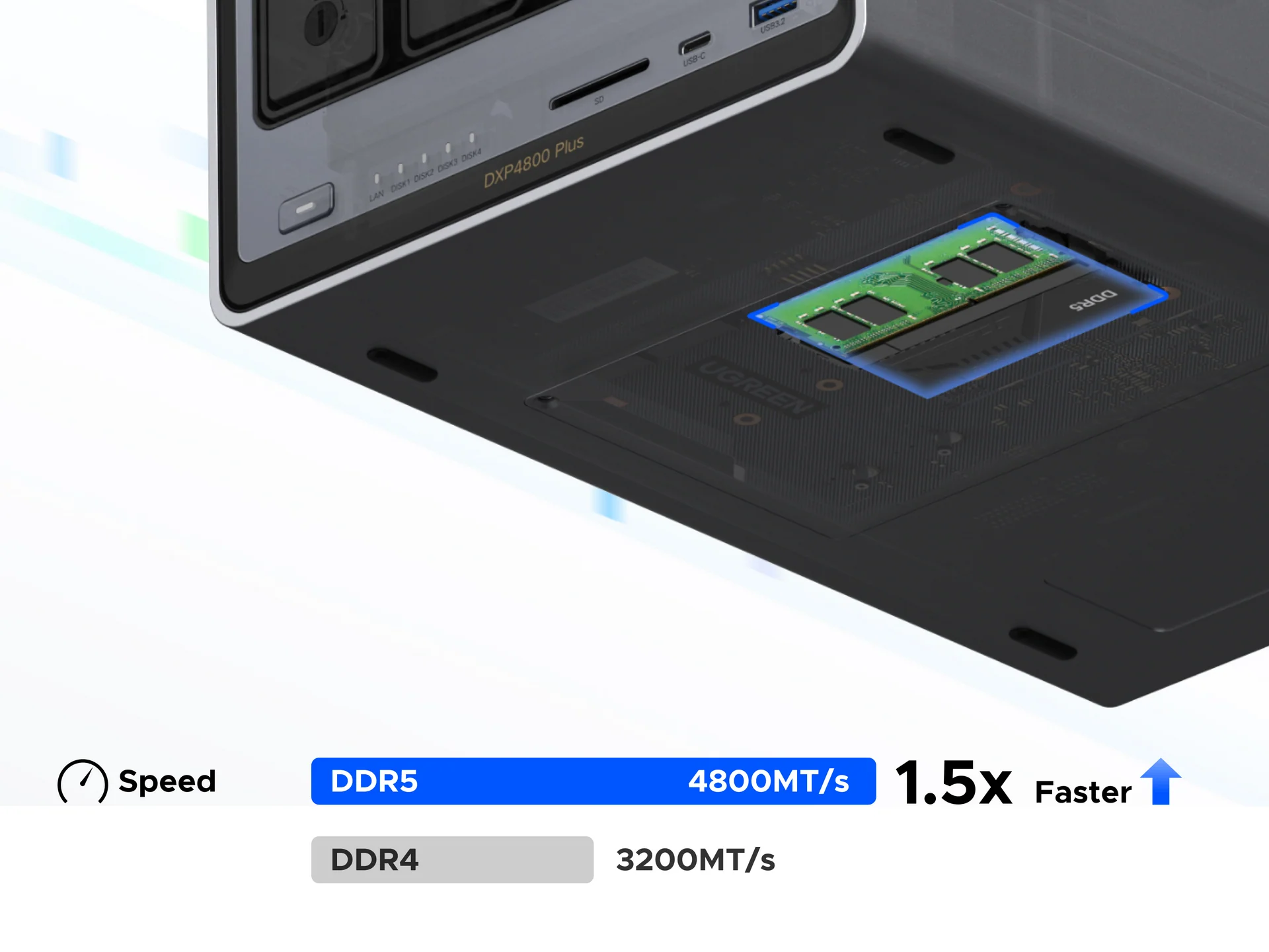 UGREEN NASync DXP4800 Plus NAS