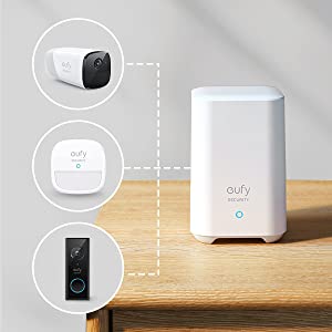 Supporto/supporto Da Parete Eufy Homebase 3 (stazione Base WiFi) - Italia - Foto 1