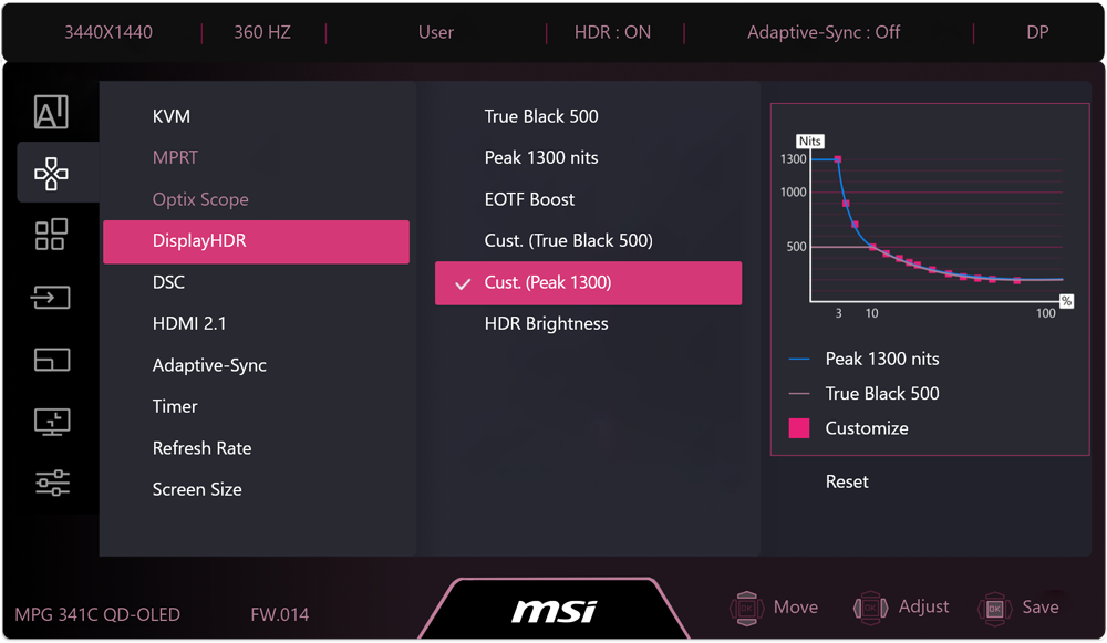 MSI MPG 341CQR QD-OLED X36 Curved Gaming Monitor