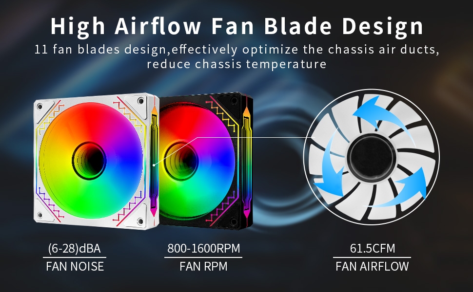 argb fan