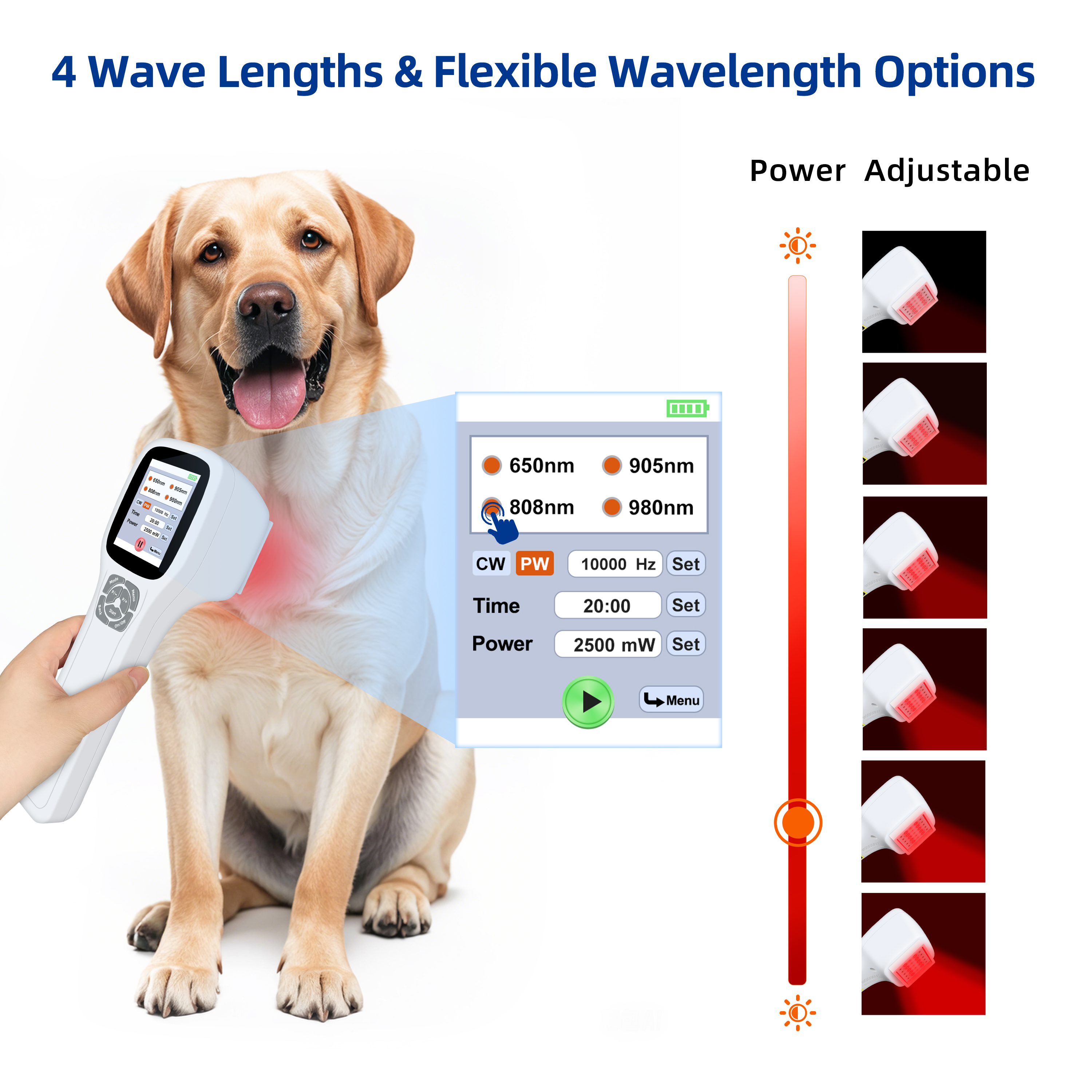 Multi Wavelength, Power Adjustable