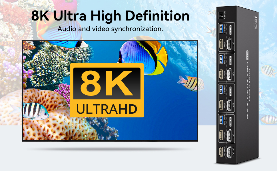 8K@60Hz Ultra HD Resolution