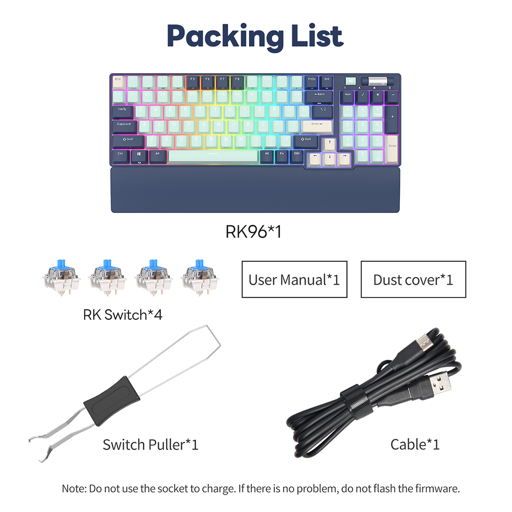 Packing List