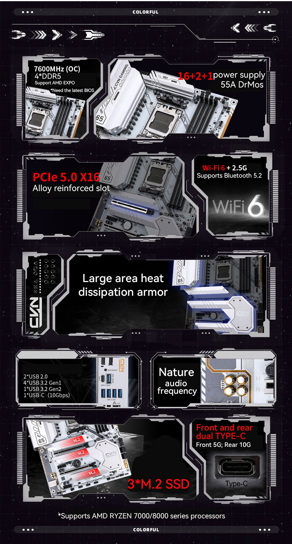 RYZEN5 7500F＋CVN B650M（COLORFUL） Colorful CVN B650M GAMING FROZEN V14 AM5 DDR5 Motherboard | eBay