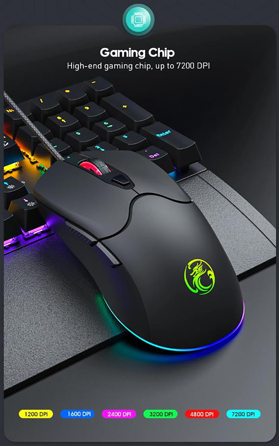 Gaming Mouse Wired, USB Gaming Mice Breathing RGB LED Plug Play