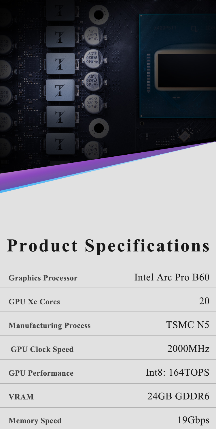 Arc Pro B60 24GB GDDR6