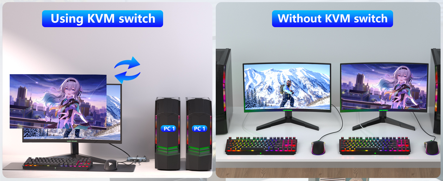 The KVM Switch usb comes with 4 USB 3.0 ports with transfer rates up to 5Gbps for connecting periphe