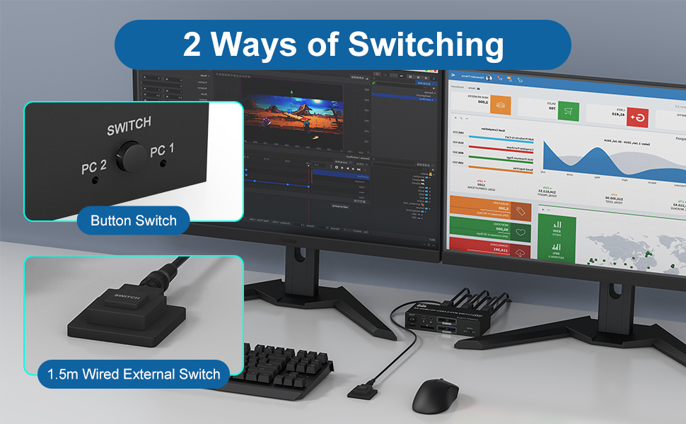 2x2 HDMI DisplayPort KVM Switch with 4 Port USB Hub