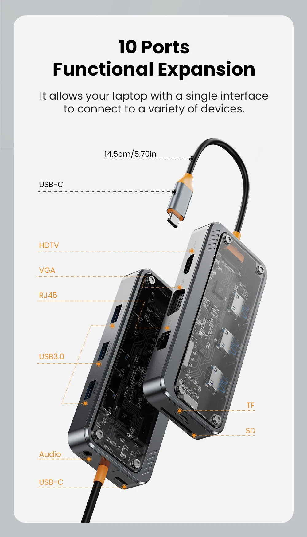 USB C Docking Station