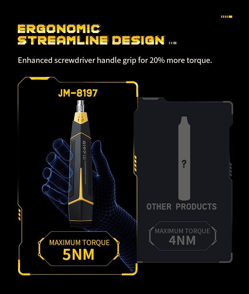 Manual Magnetic Precision Screwdriver Set