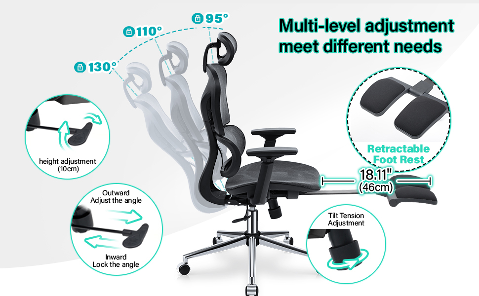 Wellnewlife Prestige Ergonomic Office Chair with Full Body Adjustability  for 5ft 4in to 6ft 6in. Adjustable Height, Head, Arms, Seat Depth,  Backrest, Recline. Swivel Mesh Office Chair, Blade (Black) 